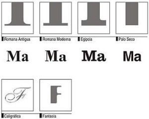 Ejemplos de tipografías