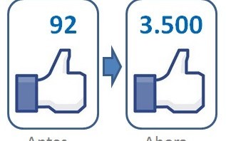 Estrategia Facebook: ¿Por qué es importante tener fans cualificados en mi comunidad