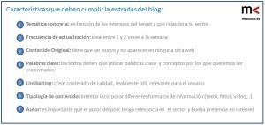 Blog para mejora SEO - mediaclick.es