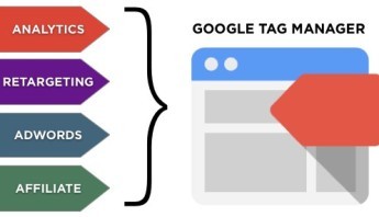 Tutorial: Primeros Pasos Google Tag Manager