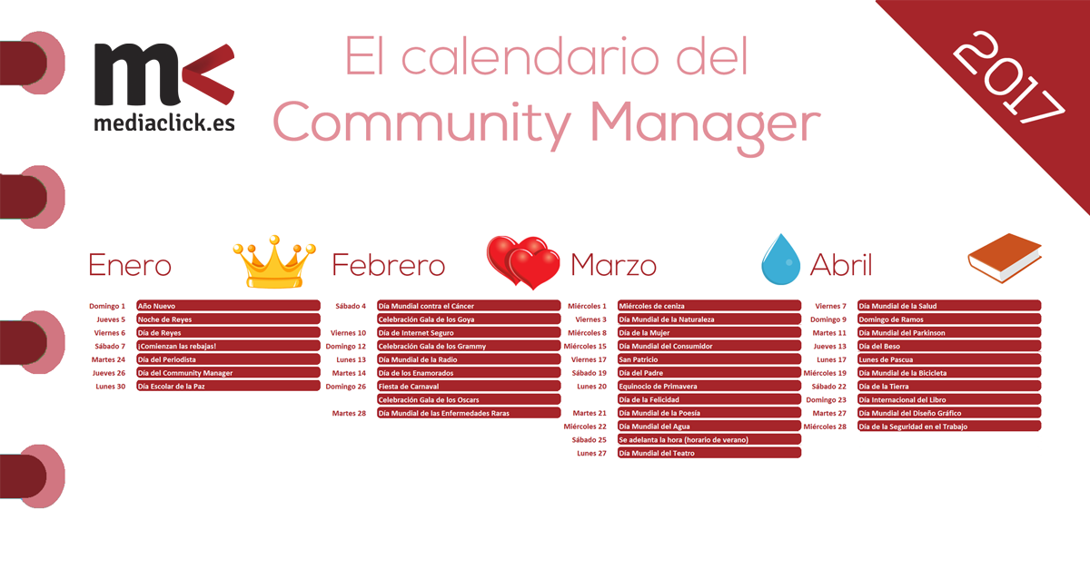Calendario de eventos de 2017 imprescindible para los Community Manager